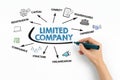 Limited Company Concept. Chart with keywords and icons on white background Royalty Free Stock Photo