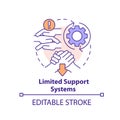 Limited support systems concept icon