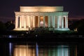 The Lincoln Memorial and the Reflecting Pool in Washington illum Royalty Free Stock Photo