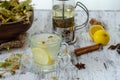 Linden and linden tea. Herbal tea made from linden. Detox herbal tea