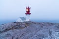 Lindesnes lighthouse in Norway