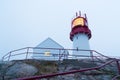 Lindesnes lighthouse in Norway