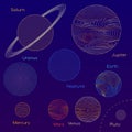 Line art solar system planets set. Cosmic linear set
