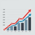 Line and bar graph combines to compare data points. The x-axis shows percentages
