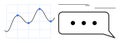 Line Graph with Data Points and Speech Bubble Representing Analysis and Communication Royalty Free Stock Photo