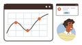 Monitoring Data Trends with Error Notification and User Portrait in Interface Design Royalty Free Stock Photo