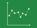 Line chart with dots using axis lines on green background vector