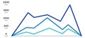 Line chart template. Color data infographic element