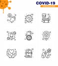 Coronavirus Awareness icon 9 Line icons. icon included dirty hands, viral, hospital bed, intect, host