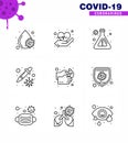 9 Line Corona Virus pandemic vector illustrations washing, healthcare, lab, hand wash, transmission