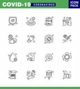 16 Line Coronavirus disease and prevention vector icon covid, organ, health, lung, anatomy