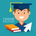 On line education with graduated avatar