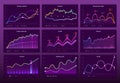 Line graph charts. Business financial graphs, marketing chart graphics and histogram infographic vector set