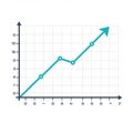 Line graph illustrating data progression with a grid background. X-axis and Y-axis Royalty Free Stock Photo