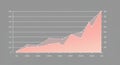 Line graph illustrating data trends with a gradient pink area underneath. X-axis is Royalty Free Stock Photo