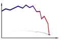 Line graph with a large decrease