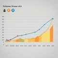 Line graph with multiple colored lines and areas representing different data sets. The Royalty Free Stock Photo