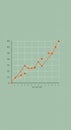 A line graph set against a green background shows data points marked with orange Royalty Free Stock Photo