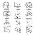 DevOps Software Development Lifecycle Line Icons â Planning, Coding, Testing, Deployment and Monitoring Royalty Free Stock Photo