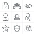 Line Icons Style Security icon set