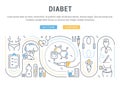 Website Banner and Landing Page of Diabet.