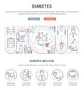 Website Banner and Landing Page of Diabetes.