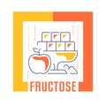 Website Banner and Landing Page of Fructose.