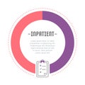 Website Banner and Landing Page of Inpatient. Royalty Free Stock Photo