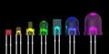 Line from light emitting diodes