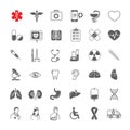 Line medical icons set general, tools, organs, symbols