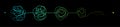 Line of messy clew symbols line of symbols with scribbled round element