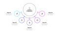 Line organization chart with five options, steps or processes. Center circle with 5 small circles presentation for Royalty Free Stock Photo