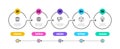 Line step infographic. 5 options workflow diagram, circle timeline number infograph, process steps chart. Linear vector Royalty Free Stock Photo