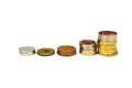 Line up stacked of Japan Yen currency coins isolate on white background. Coin line up is like the economy of the country