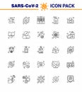 25 line viral Virus corona icon pack such as box, handcare, infection, hand, spray
