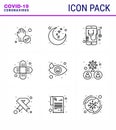 9 Line viral Virus corona icon pack such as drop, injury, health, bandage, online