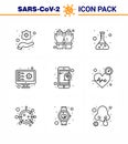 9 Line viral Virus corona icon pack such as  online, record, lab, virus, screening Royalty Free Stock Photo