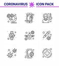 9 Line Coronavirus Covid19 Icon pack such as smart watch, medical, head, healthcare, sickness fever