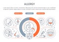 Linear Banner of Allergy.