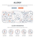 Linear Banner of Allergy.