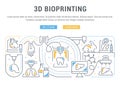 Linear Banner of 3D Bioprinting.