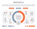 Linear Banner of Prosthetics. Royalty Free Stock Photo