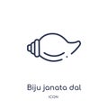 Linear biju janata dal icon from India outline collection. Thin line biju janata dal icon isolated on white background. biju