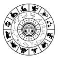 Linear black zodiac circle with the signs silhouette and the con