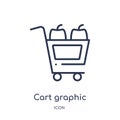 Linear cart graphic icon from Food outline collection. Thin line cart graphic icon isolated on white background. cart graphic