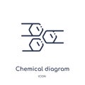 Linear chemical diagram icon from Education outline collection. Thin line chemical diagram icon isolated on white background.