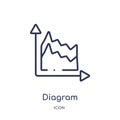 Linear diagram icon from Artifical intelligence outline collection. Thin line diagram vector isolated on white background. diagram