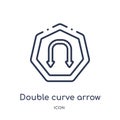 Linear double curve arrow icon from Arrows outline collection. Thin line double curve arrow vector isolated on white background. Royalty Free Stock Photo