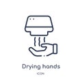 Linear drying hands icon from Hygiene outline collection. Thin line drying hands icon isolated on white background. drying hands