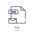 Linear eml icon from File type outline collection. Thin line eml vector isolated on white background. eml trendy illustration Royalty Free Stock Photo